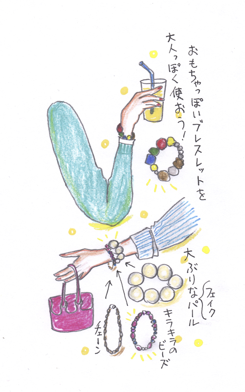 東京新聞おしゃれのレシピ 2013 3 18掲載 イラスト 寄る年波とおしゃれの波 ホホホの本田style
